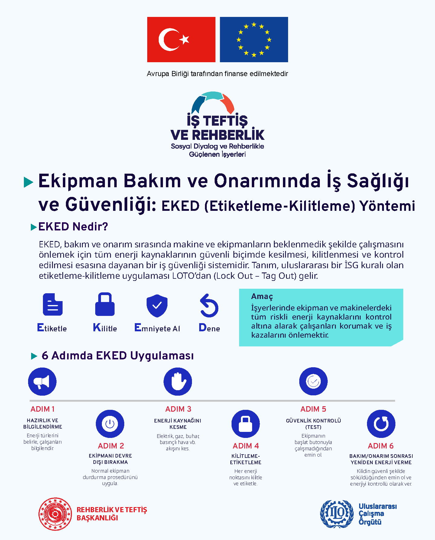 Ekipman Bakım ve Onarımında İş Sağlığı ve Güvenliği: EKED