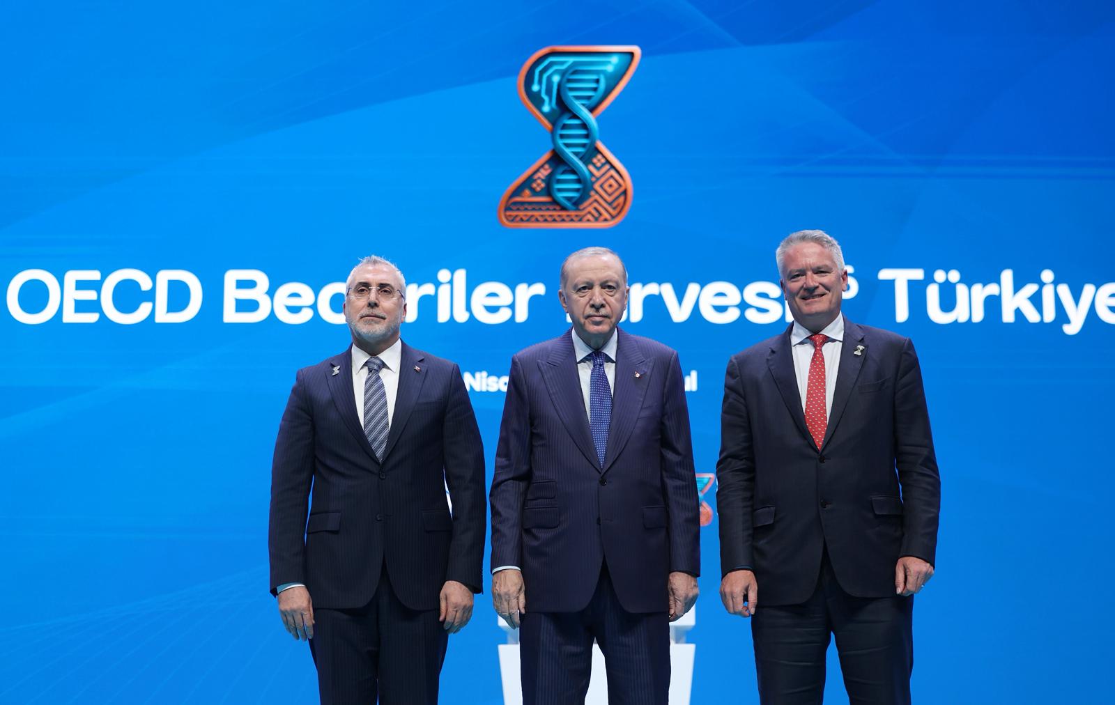 OECD 2026 Beceriler Zirvesi’nin Açılışı Gerçekleştirildi