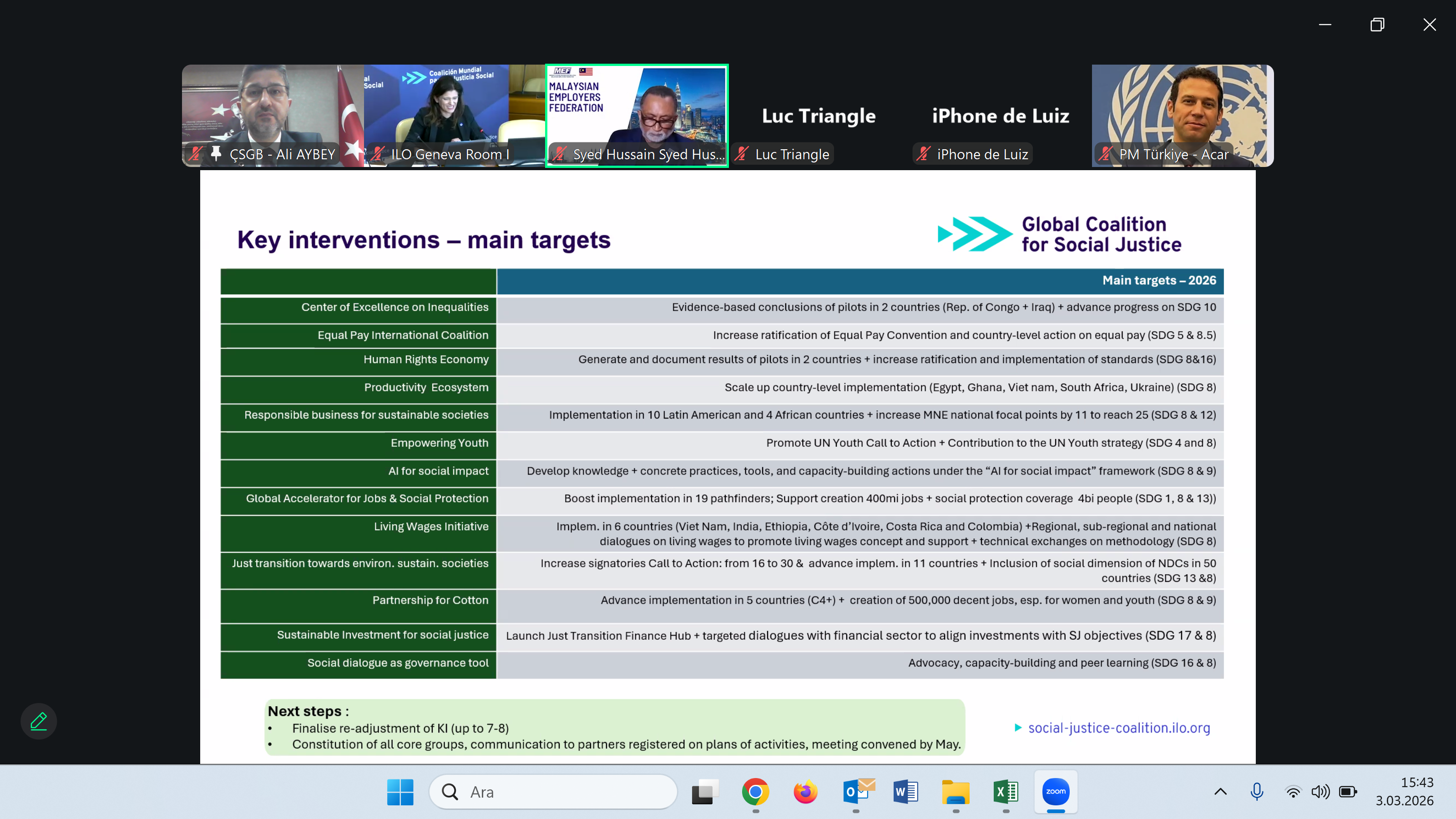 Genel Müdür Aybey, Küresel Sosyal Adalet Koalisyonu Koordinasyon Grubu Toplantısına Katıldı 