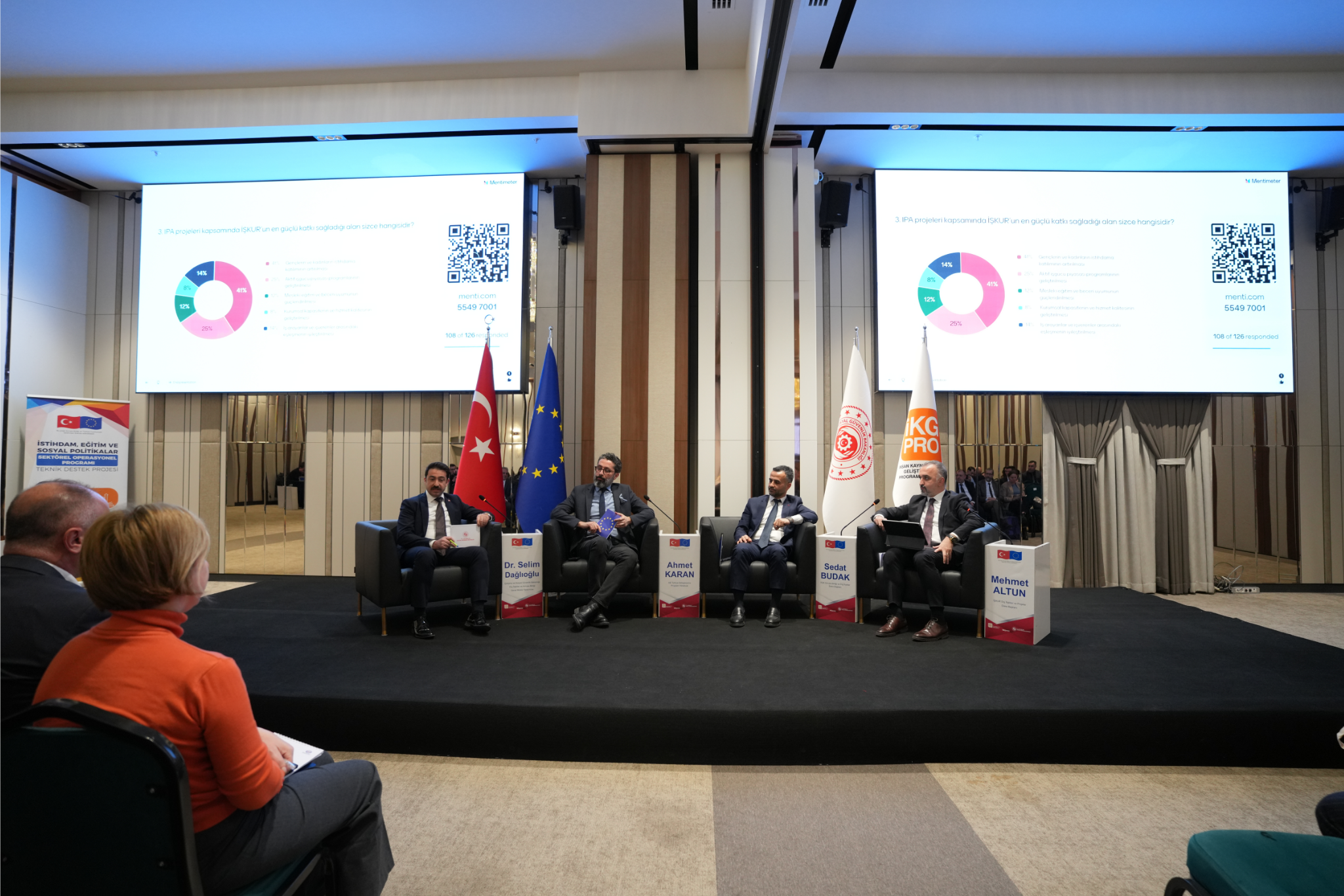 Genel Müdürlüğümüz tarafından “Stratejik Koordinasyon ve İş Birliği Çalıştayı” düzenlendi.