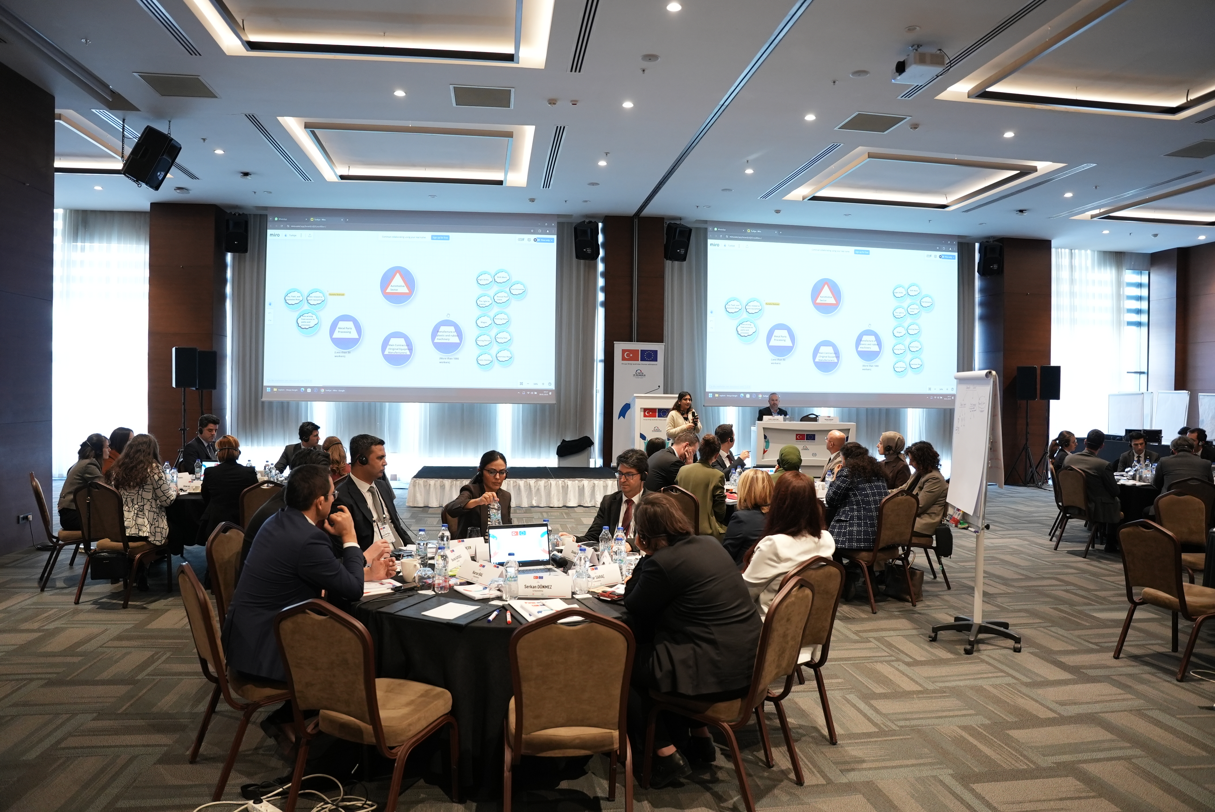 "İş Teftiş Rehberlik ve Sosyal Diyalog Yoluyla İşyeri Uyumunun Güçlendirilmesi Projesi" çerçevesinde, 27-28 Ocak 2025 tarihlerinde Ankara'da "Stratejik Uyum Planlaması 2. Çalıştayı" düzenlendi.