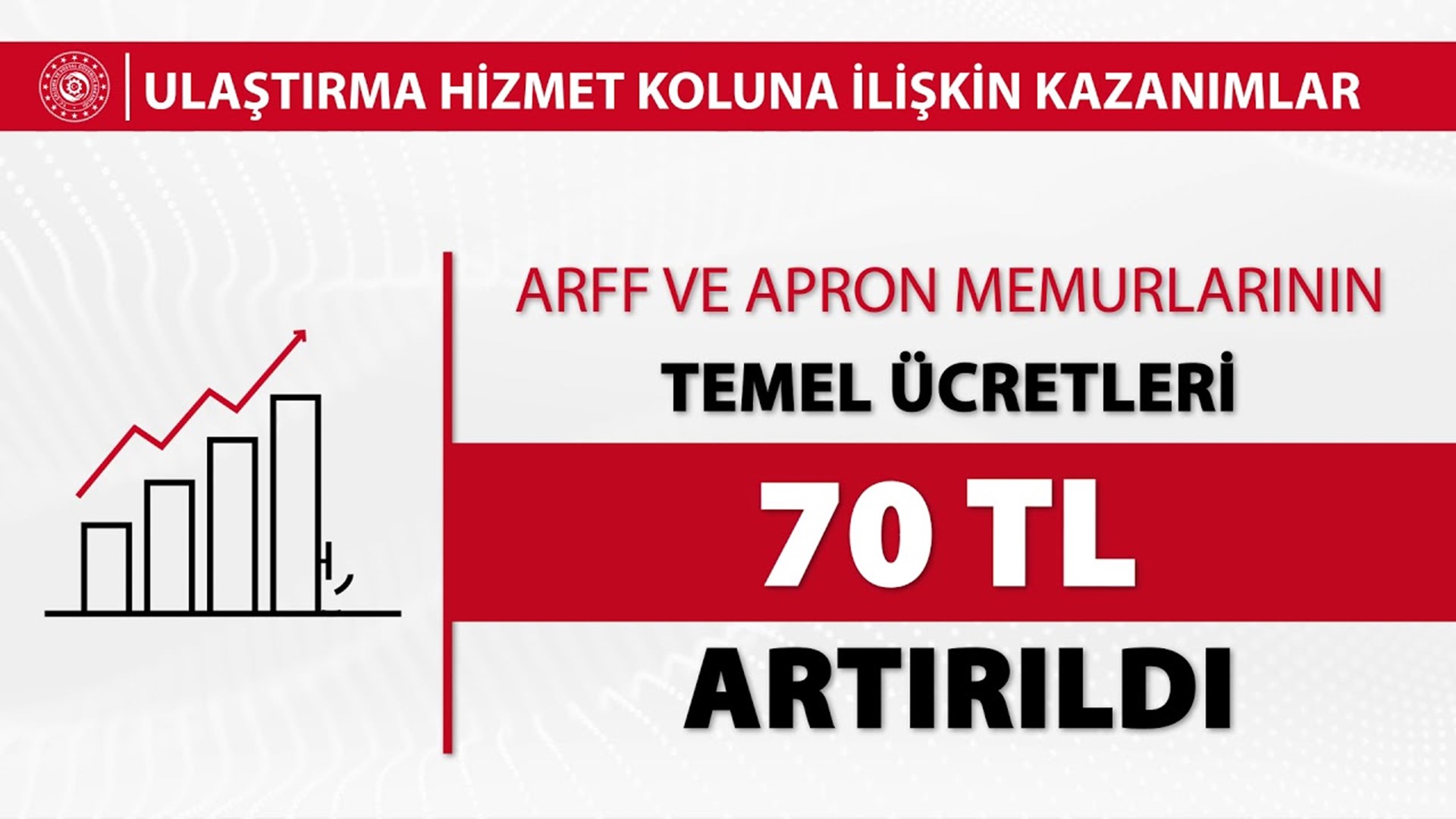 6. Dönem Toplu Sözleşme Ulaştırma Hizmet Koluna İlişkin Kazanımlar