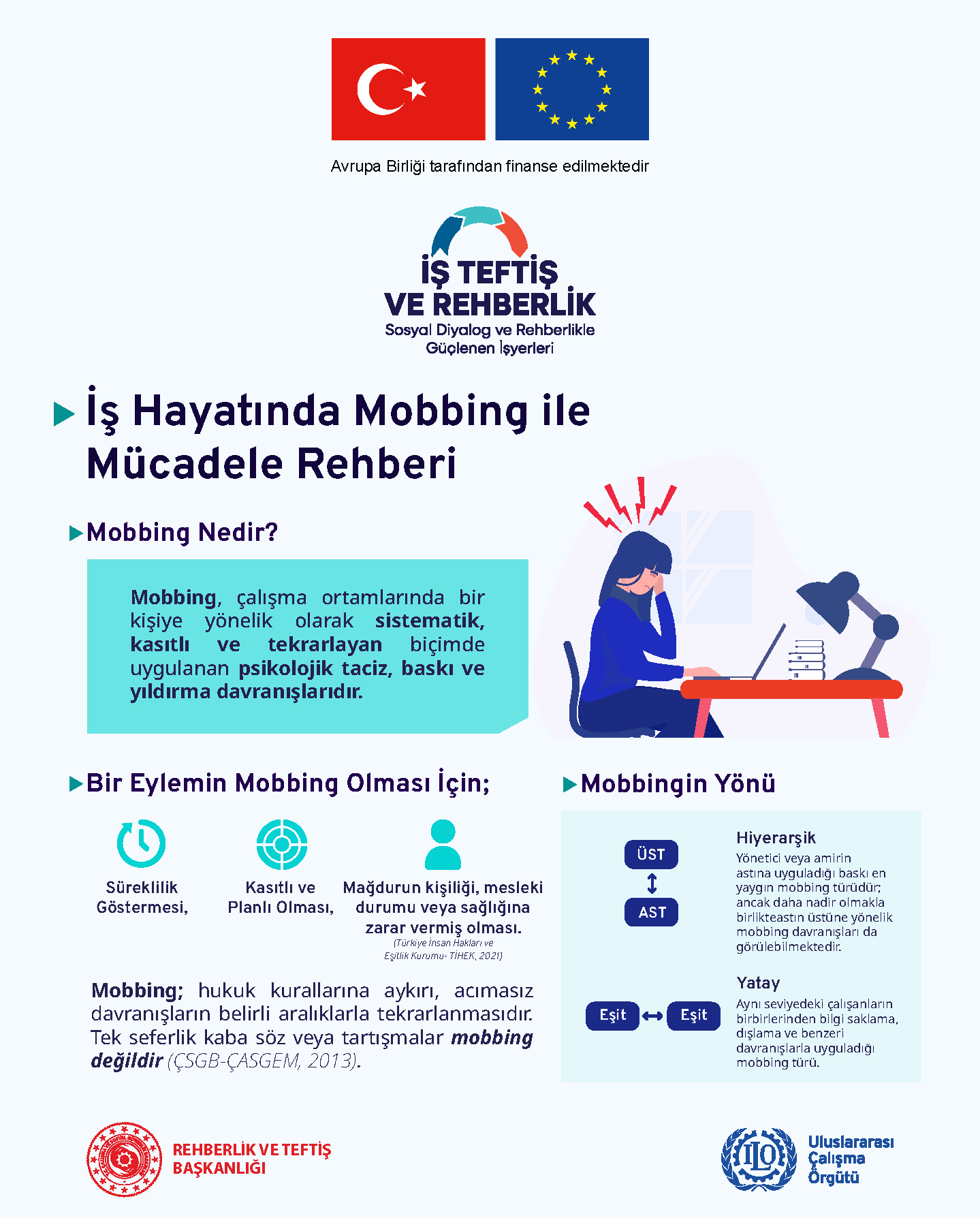 İş Hayatında Mobbing ile Mücadele Rehberi