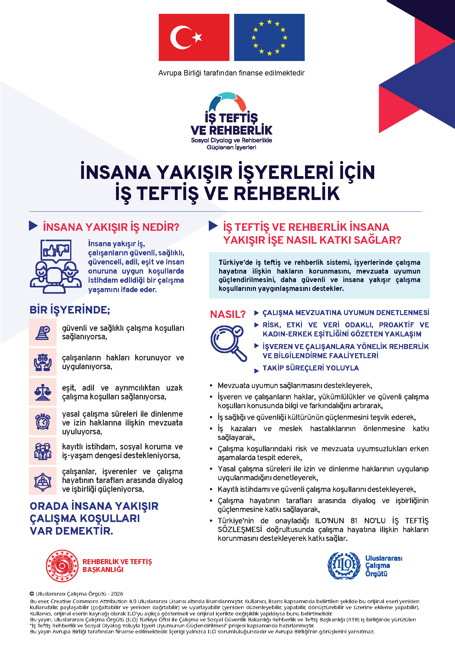 İnsana Yakışır İşyerleri